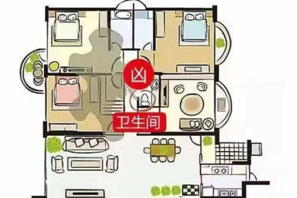 房子风水倪