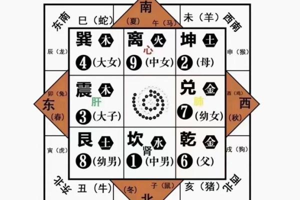 房屋缺角就缺钱，此乃风水大忌