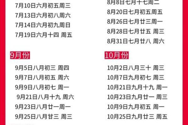 生子选吉日不仅要寻找合适的时辰 生命的安全更为重要