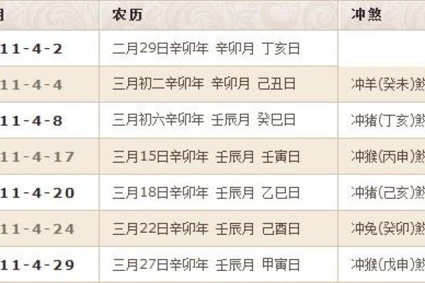 迁入新居择吉日方法 挑个吉日搬新家吧