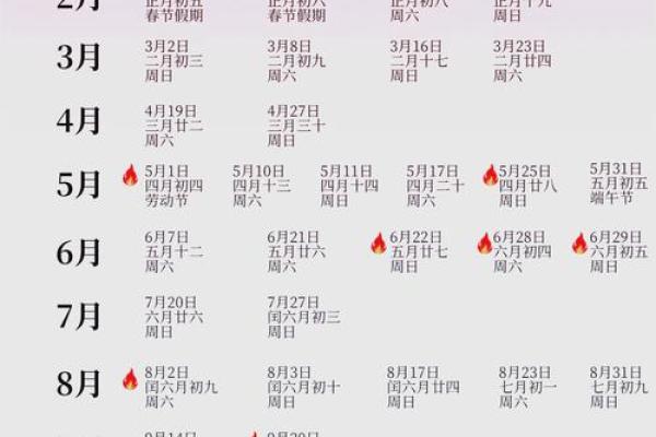 2013年结婚吉日