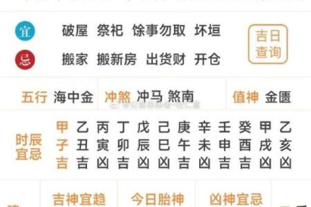 本月黄历吉日查询  哪些日子适合求财