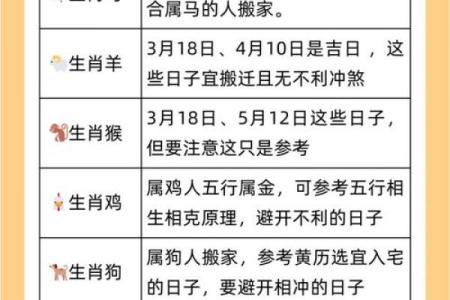 搬家吉日查询：男主人属猪,女主人属鼠,女儿属龙