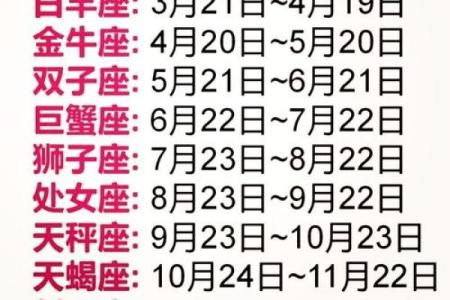 11月30日是什么星座