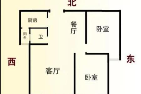 人财两旺，旺财的房屋风水布局