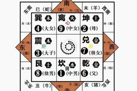 房屋缺角就缺钱，此乃风水大忌