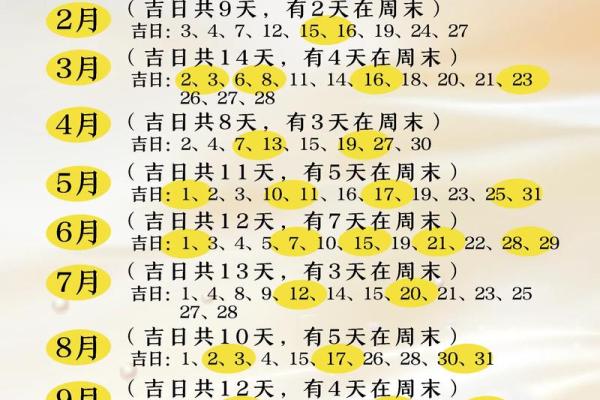2013年5月动土黄道吉日表