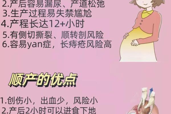 剖腹产吉日关系到孩子的命运 这样选才好