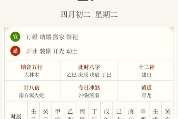 择吉大师选择吉日 制作择吉日择吉时辰表时 会考
