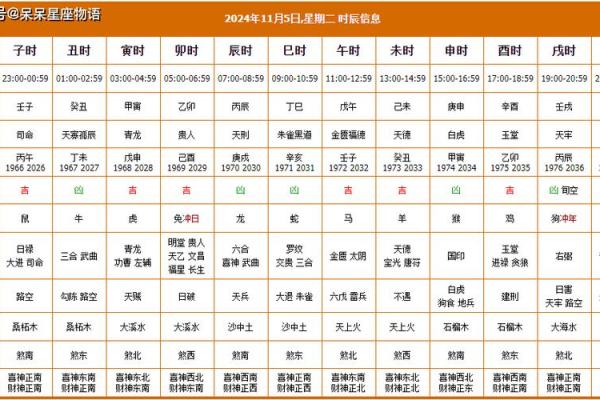 二零二一年正月十三搬家好不好 乔迁吉日黄历查询
