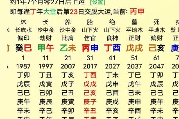 按生辰八字择吉日 选择合适的吉日 举办合适的民