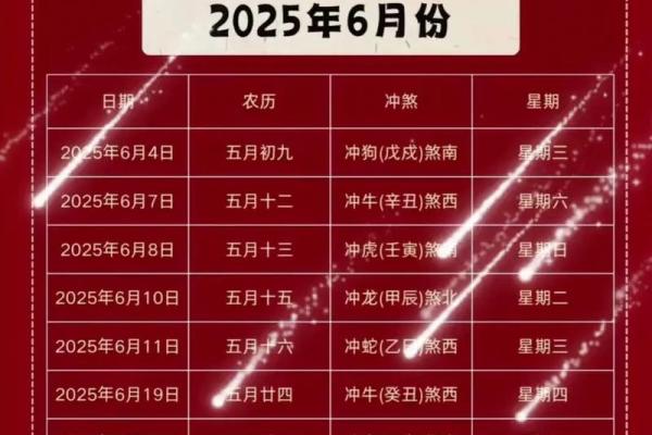 2025年6月22日是结婚吉日吗 2025年6月22黄道吉日