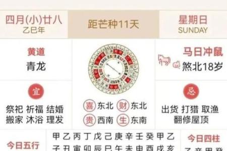 2013年5月动土黄道吉日表