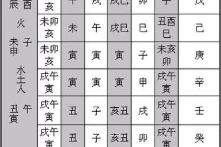 选吉日避煞是否也有必要 主要看个人的实际情况而定