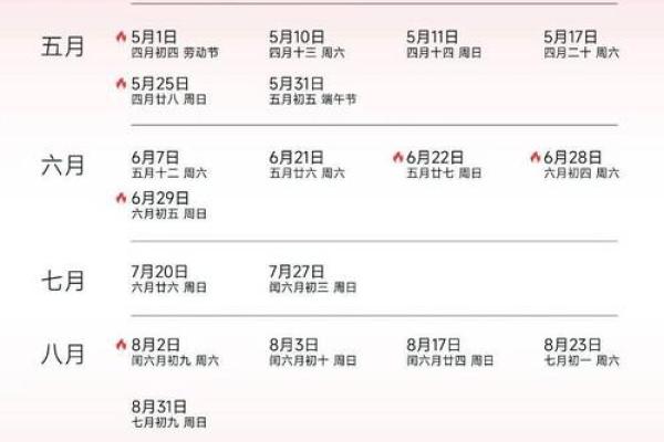 2025年9月哪天出行最好最吉利 2025年9月哪天结婚好 2025年9月哪天出行最好最吉利 2025年9月哪天结婚好