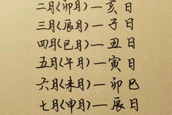 2025年6月结婚好日子一览表 2025年6月最吉利的一天