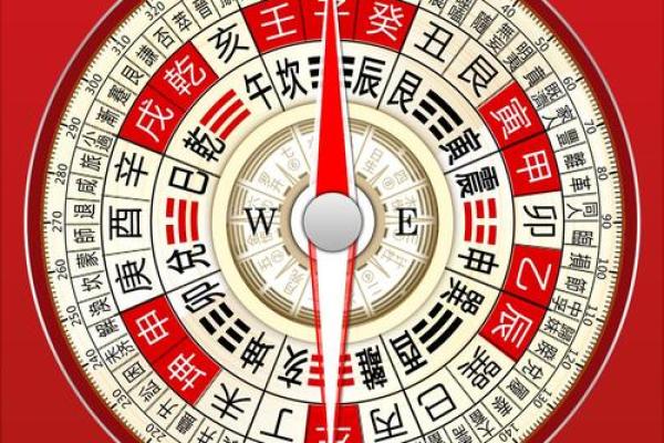 房子风水用什么看的最准