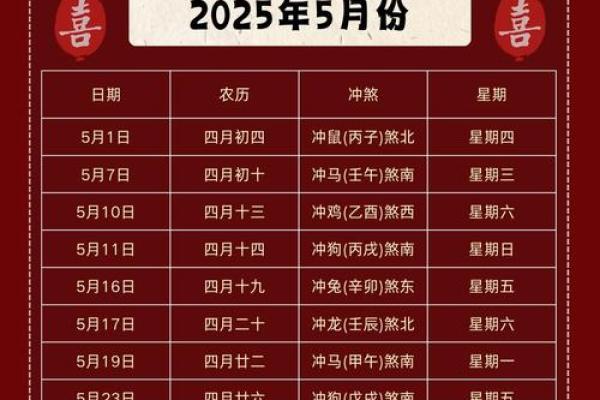 2025六月十六结婚最佳吉日 2025年六月结婚吉日一览表