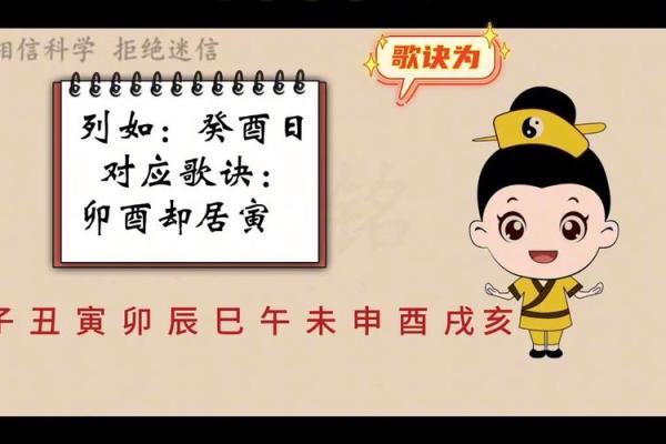 吉日择时是国人的传统习俗 人们在择吉时 通常会
