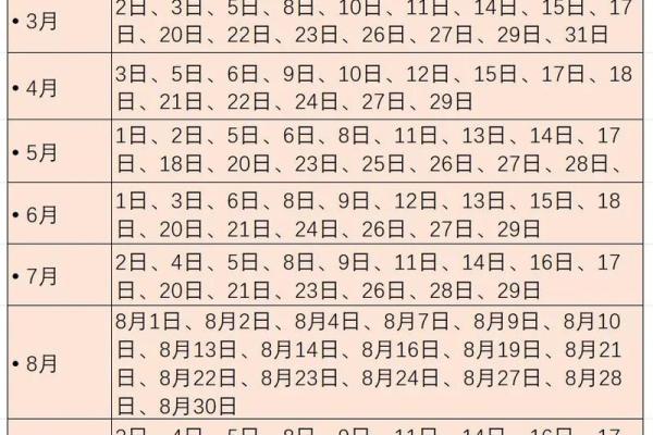2021年6月25日结婚黄道吉日 2021年6月25日黄历查询