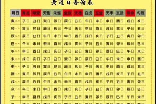 25年9月黄道吉日查询 2025年9月结婚黄道吉日