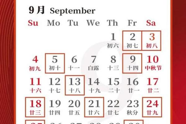 教你如何选近期装修房子的黄道吉日
