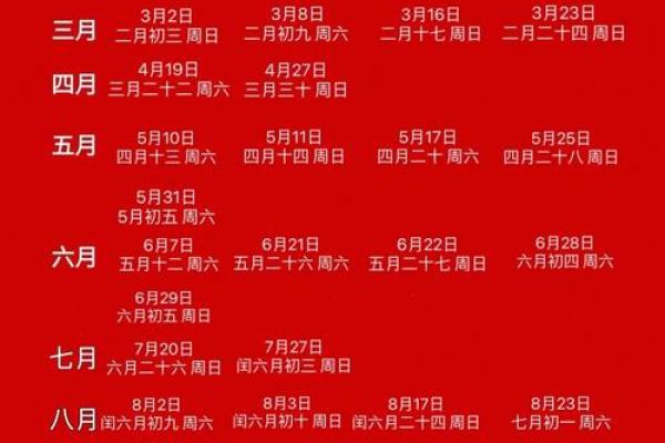 2025年7月的黄道吉日 2025年结婚最佳日期