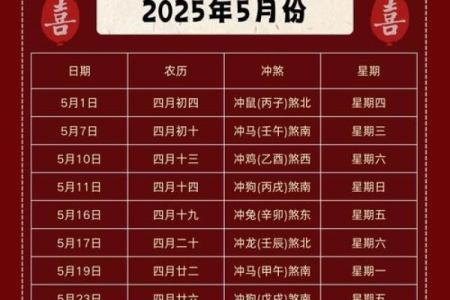 2025六月十六结婚最佳吉日 2025年六月结婚吉日一览表