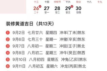 教你如何选近期装修房子的黄道吉日