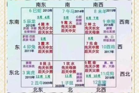 风水上租住的房子影响运势吗？