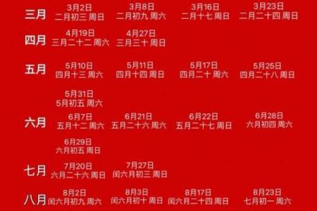 2025年7月的黄道吉日 2025年结婚最佳日期