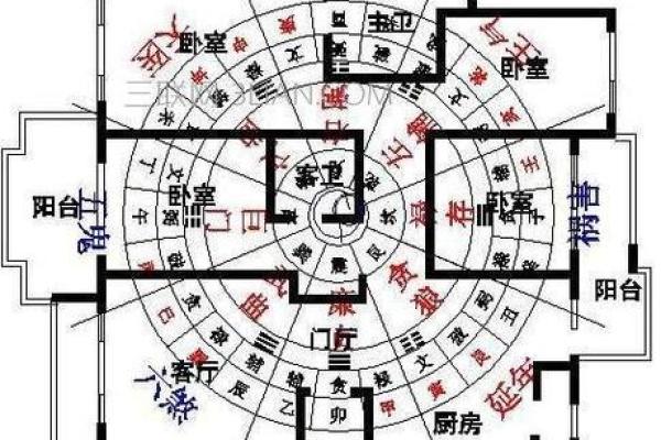 坐东向西的房子风水怎样