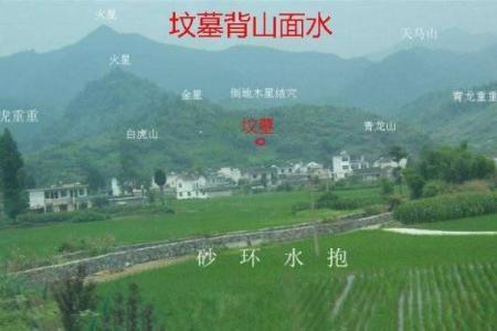 后辈出贵人祖坟风水：贵子之地