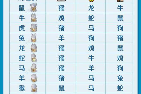属猪男和什么属相配吗，属猪男和什么属相配对？