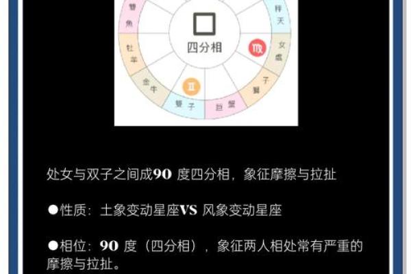 双子座男和处女座女婚姻配对如何