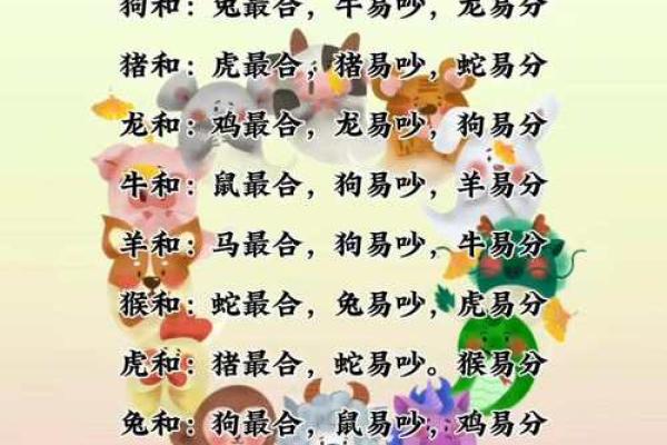 1971年属什么生肖配对 1971年属什么生肖配对最好