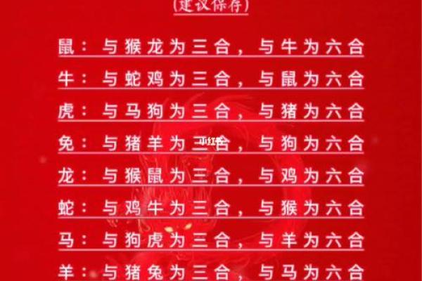 1975年属什么生肖，最佳配对属相是什么