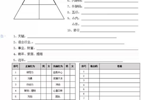 生命灵数8和几配对
