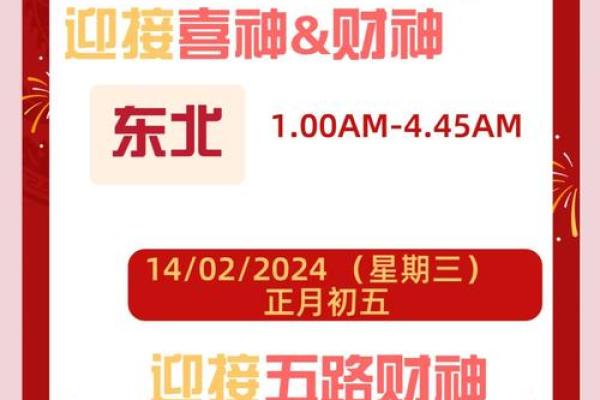 今天喜神方位 2024年12月22日宜向什么方向