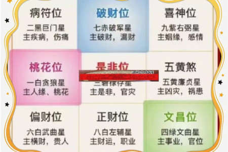 怎样判断一个地方风水好坏