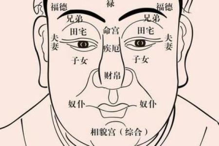 风水面相嫁给鹰钩鼻男人的下场会幸福吗
