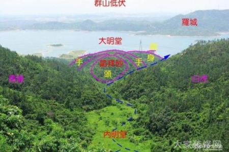 阴宅解说关于墓地朝向风水凶吉
