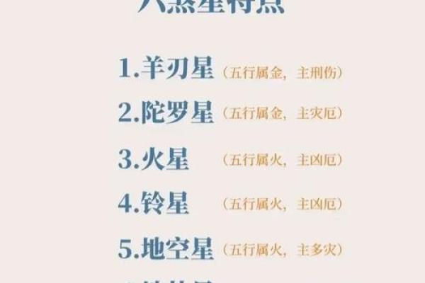 紫微斗数诸星落诸宫之:巨门星父母宫详解 紫微斗数诸星落诸宫之:巨门星父母宫详解