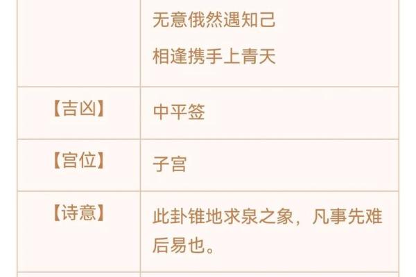 观音灵签说明