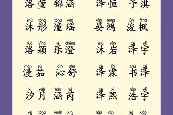 属狗申时出生的男孩如何起名，宜用什么字姓名