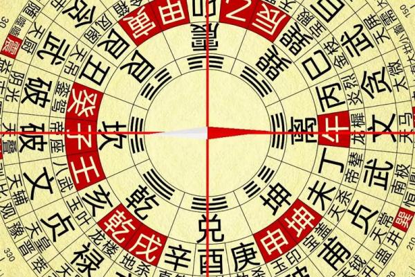 风水罗盘购买 风水罗盘作用