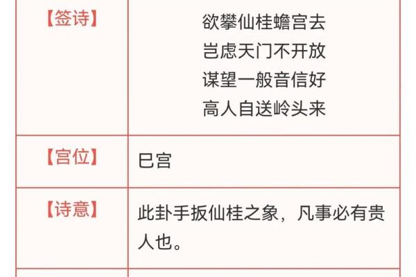 观音灵签免费抽签26个字