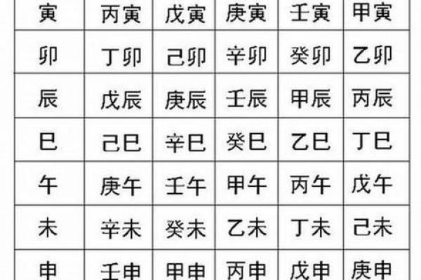 网上算命批八字准吗