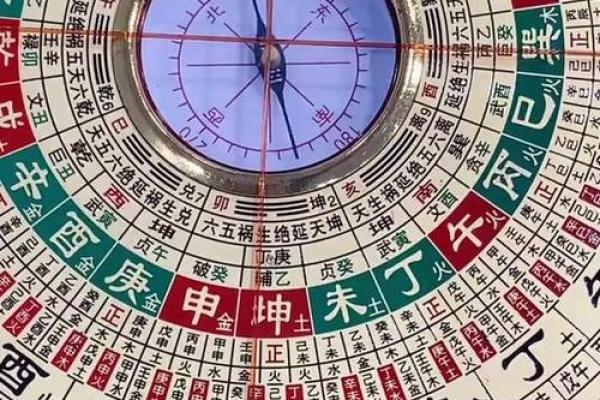 关于风水如何使用罗盘的13条禁忌观点解答