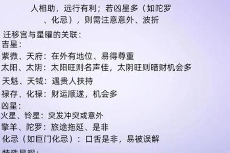 免费查紫薇星盘入宫是什么意思